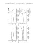 COMPRESSION METHOD, COMPRESSION DEVICE, AND COMPUTER-READABLE RECORDING     MEDIUM diagram and image