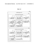 COMPRESSION METHOD, COMPRESSION DEVICE, AND COMPUTER-READABLE RECORDING     MEDIUM diagram and image