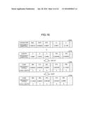 COMPRESSION METHOD, COMPRESSION DEVICE, AND COMPUTER-READABLE RECORDING     MEDIUM diagram and image