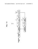 WIRELESS COMMUNICATION SYSTEM, DISTORTION COMPENSATION DEVICE, AND     DISTORTION COMPENSATION METHOD diagram and image