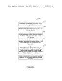 METHOD AND APPARATUS FOR FACILITATING HIGH DATA RATE TRANSMISSION IN THE     WIRELESS COMMUNICATION diagram and image