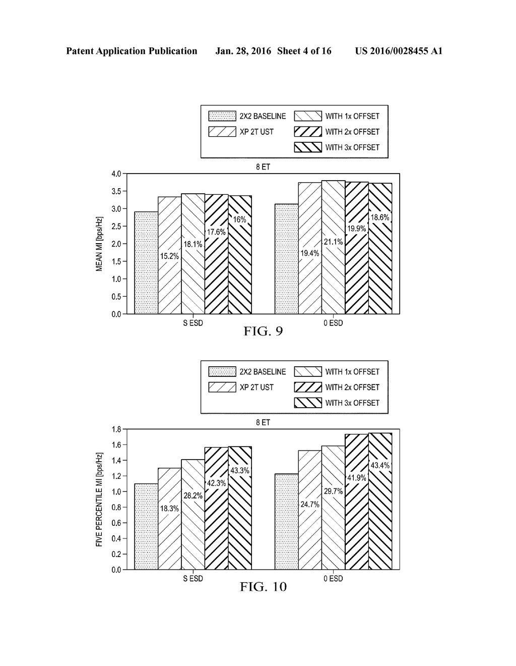 Apparatus and Methods for Cross-Polarized Tilt Antennas - diagram, schematic, and image 05