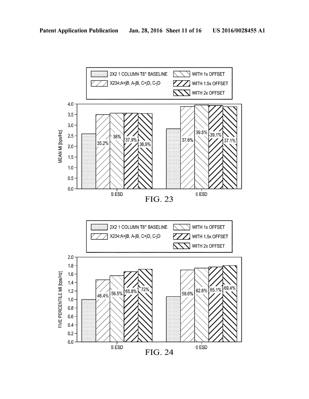 Apparatus and Methods for Cross-Polarized Tilt Antennas - diagram, schematic, and image 12