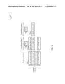 DERIVATION OF AN IDENTIFIER ENCODED IN A VISIBLE LIGHT COMMUNICATION     SIGNAL diagram and image