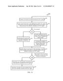 DERIVATION OF AN IDENTIFIER ENCODED IN A VISIBLE LIGHT COMMUNICATION     SIGNAL diagram and image