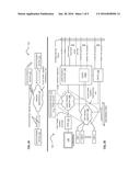 Noise localization within cable based communication systems diagram and image