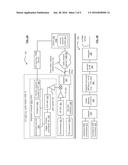 Noise localization within cable based communication systems diagram and image