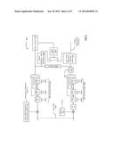 Noise localization within cable based communication systems diagram and image