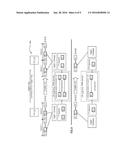 Noise localization within cable based communication systems diagram and image