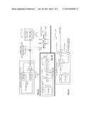 Noise localization within cable based communication systems diagram and image