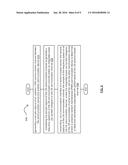 Noise localization within cable based communication systems diagram and image