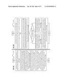 Noise localization within cable based communication systems diagram and image