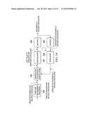 METHODS AND APPARATUS TO IMPROVE PERFORMANCE AND ENABLE FAST DECODING OF     TRANSMISSIONS WITH MULTIPLE CODE BLOCKS diagram and image