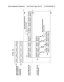 METHODS AND APPARATUS TO IMPROVE PERFORMANCE AND ENABLE FAST DECODING OF     TRANSMISSIONS WITH MULTIPLE CODE BLOCKS diagram and image