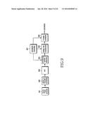 APPARATUS AND METHOD FOR TRANSMITTING/RECEIVING THE HYBRID-ARQ ACK/NACK     SIGNAL IN MOBILE COMMUNICATION SYSTEM diagram and image