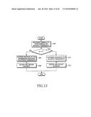 APPARATUS AND METHOD FOR TRANSMITTING/RECEIVING THE HYBRID-ARQ ACK/NACK     SIGNAL IN MOBILE COMMUNICATION SYSTEM diagram and image