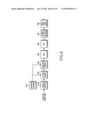 APPARATUS AND METHOD FOR TRANSMITTING/RECEIVING THE HYBRID-ARQ ACK/NACK     SIGNAL IN MOBILE COMMUNICATION SYSTEM diagram and image