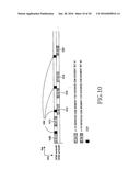 APPARATUS AND METHOD FOR TRANSMITTING/RECEIVING THE HYBRID-ARQ ACK/NACK     SIGNAL IN MOBILE COMMUNICATION SYSTEM diagram and image