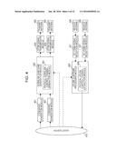 TERMINAL, BASE STATION, COMMUNICATION SYSTEM, AND COMMUNICATION METHOD diagram and image