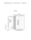 TERMINAL, BASE STATION, COMMUNICATION SYSTEM, AND COMMUNICATION METHOD diagram and image