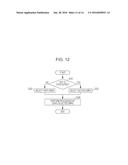 BASE STATION, TERMINAL, COMMUNICATION SYSTEM, COMMUNICATION METHOD, AND     INTEGRATED CIRCUIT diagram and image