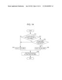 BASE STATION, TERMINAL, COMMUNICATION SYSTEM, COMMUNICATION METHOD, AND     INTEGRATED CIRCUIT diagram and image