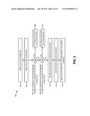 DEVICES FOR SENDING AND RECEIVING FEEDBACK INFORMATION diagram and image