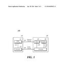 METHOD FOR PROCESSING DOUBLE CLICK EVENT FOR SECURING SAFETY IN QUANTUM     KEY DISTRIBUTION SYSTEM diagram and image