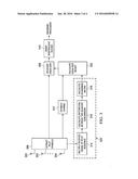 INTERFERENCE ESTIMATION FOR LTE RECEIVER diagram and image