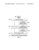 INTERFERENCE ESTIMATION FOR LTE RECEIVER diagram and image