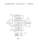 MPSK DEMODULATION APPARATUS AND METHOD diagram and image