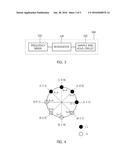 MPSK DEMODULATION APPARATUS AND METHOD diagram and image