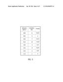 MPSK DEMODULATION APPARATUS AND METHOD diagram and image