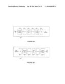 METHODS AND APPARATUS FOR LOW POWER OPERATION UTILIZING MULTIPLE ADCs WITH     DIFFERENT PRECISIONS diagram and image