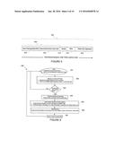 METHODS AND APPARATUS FOR LOW POWER OPERATION UTILIZING MULTIPLE ADCs WITH     DIFFERENT PRECISIONS diagram and image