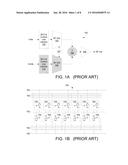 IN-PHASE AND QUADRATURE RADIO FREQUENCY DIGITAL-TO-ANALOG CONVERTER diagram and image