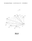 DATA CONNECTIVITY SYSTEMS AND METHODS THROUGH PACKET-OPTICAL SWITCHES diagram and image