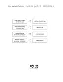 DATA CONNECTIVITY SYSTEMS AND METHODS THROUGH PACKET-OPTICAL SWITCHES diagram and image