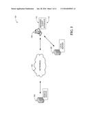 MANAGING CROSS-PREMISES RESOURCES THROUGH INTEGRATED VIEW diagram and image