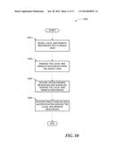 MANAGING CROSS-PREMISES RESOURCES THROUGH INTEGRATED VIEW diagram and image