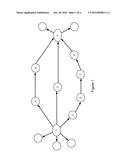 Identifying Influence Paths in a Communication Network diagram and image