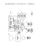 PRODUCING ROUTING MESSAGES FOR VOICE OVER IP COMMUNICATIONS diagram and image