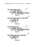 PRODUCING ROUTING MESSAGES FOR VOICE OVER IP COMMUNICATIONS diagram and image