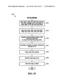 PRODUCING ROUTING MESSAGES FOR VOICE OVER IP COMMUNICATIONS diagram and image