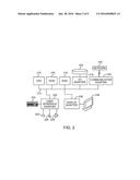 CONTROLLABLE VIRTUAL LINK AGGREGATION INTERNET PROTOCOL FORWARDING diagram and image