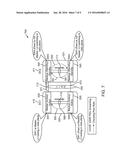 CONTROLLABLE VIRTUAL LINK AGGREGATION INTERNET PROTOCOL FORWARDING diagram and image