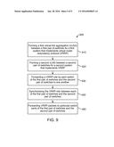 CONTROLLABLE VIRTUAL LINK AGGREGATION INTERNET PROTOCOL FORWARDING diagram and image