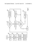 Servers, Switches, and Systems with Virtual Interface to External Network     Connecting Hardware and Integrated Networking Driver diagram and image