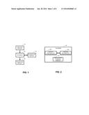 NETWORKING ACTIVITY INTERACTIVE SYSTEM, COMPUTER READABLE RECORDING     MEDIUM, CLIENT TERMINAL AND SERVER THEREOF diagram and image