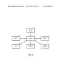 NETWORKING ACTIVITY INTERACTIVE SYSTEM, COMPUTER READABLE RECORDING     MEDIUM, CLIENT TERMINAL AND SERVER THEREOF diagram and image